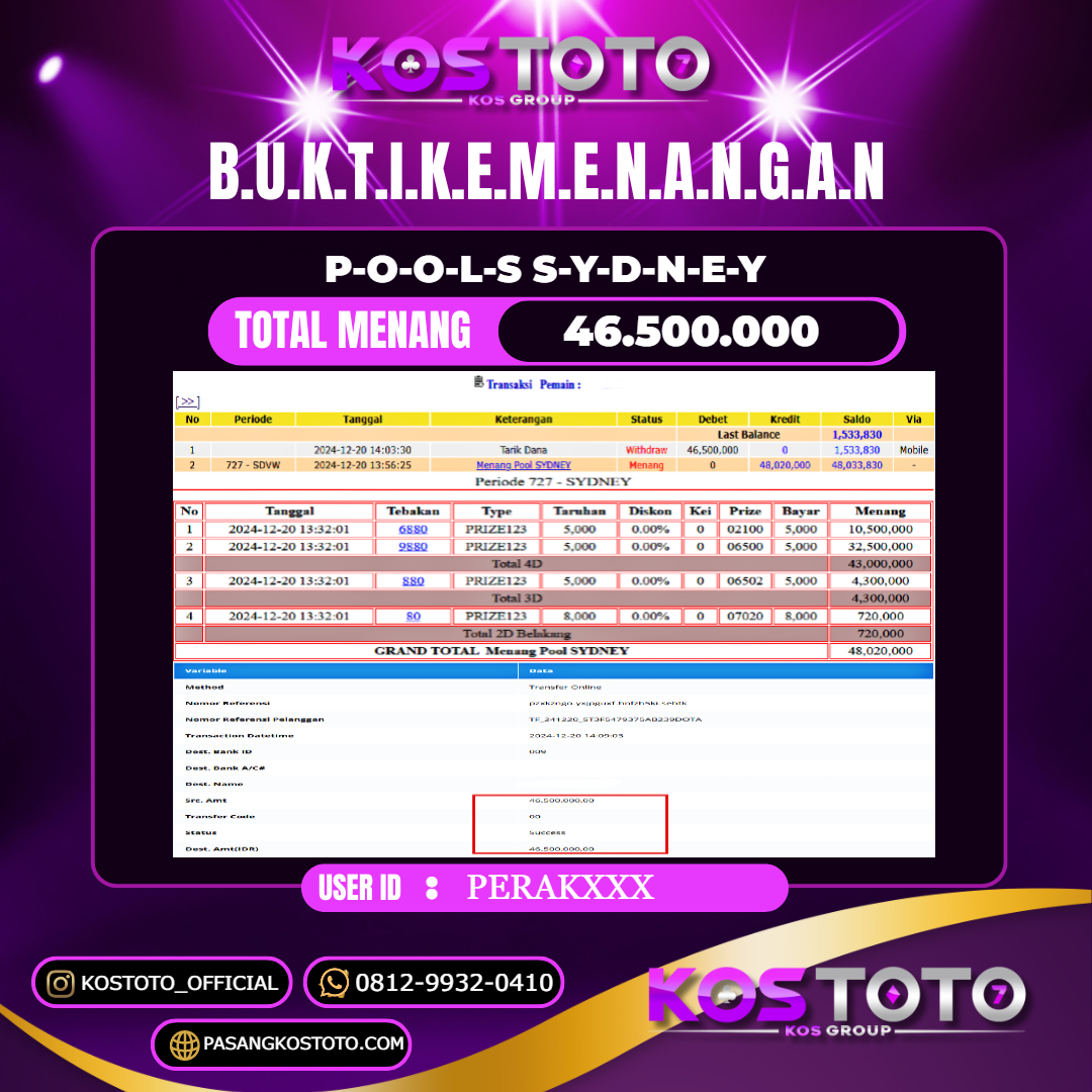 KOSTOTO JACKPOT TOGEL SYDNEY RP.46.500.000,- LUNAS USER ID :PERAK***