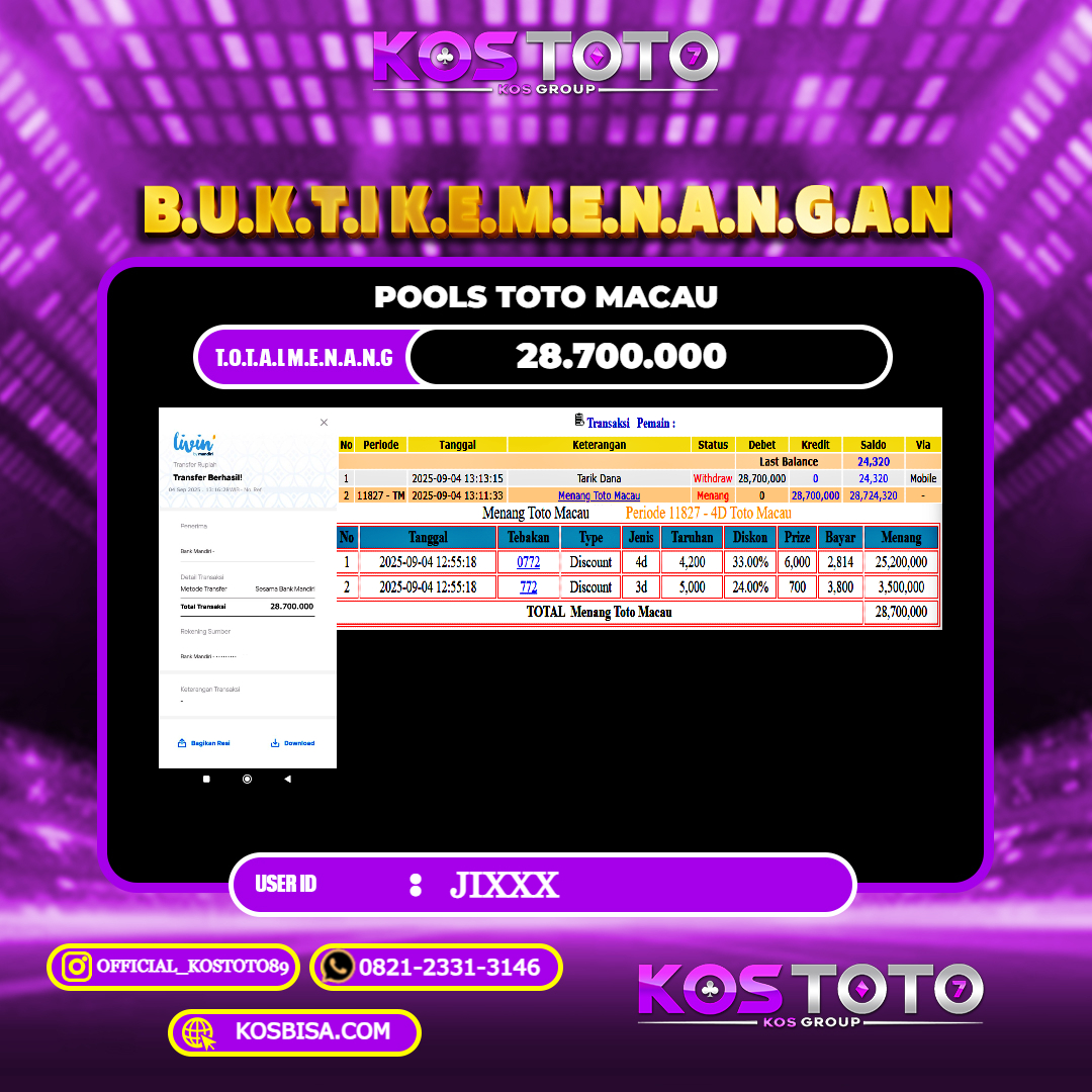 KOSTOTO JACKPOT TOGEL TOTO MACAU RP.28.700.000,- LUNAS USER ID : JI****