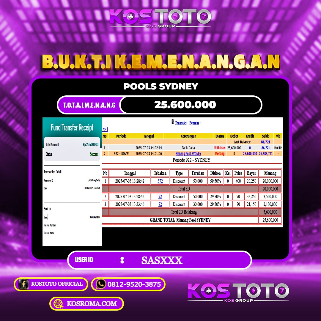 KOSTOTO JACKPOT TOGEL SYDNEY RP.25.600.000,- LUNAS USER ID : SAS****