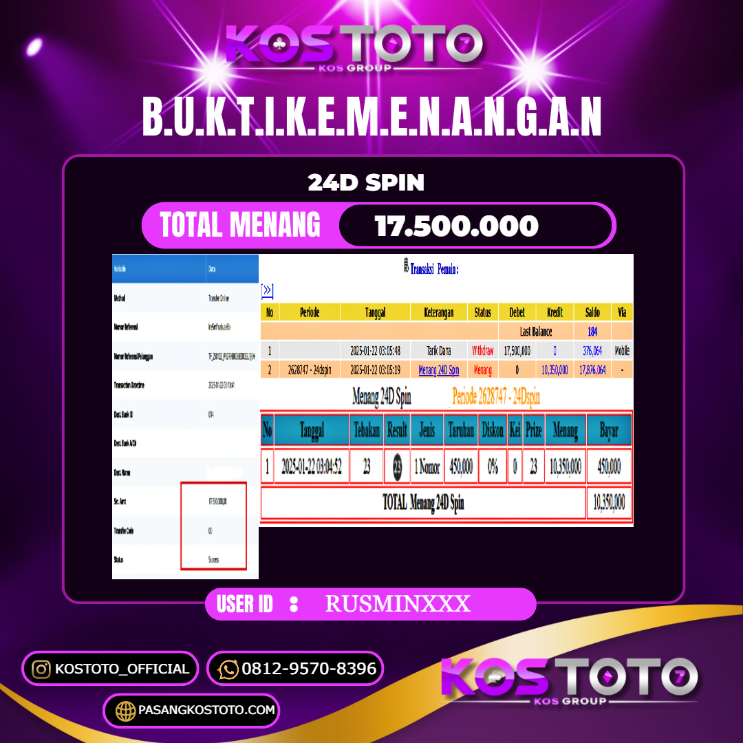 KOSTOTO JACKPOT CASINO 24D SPIN RP.17.500.000,- LUNAS USER ID : RUSMIN****