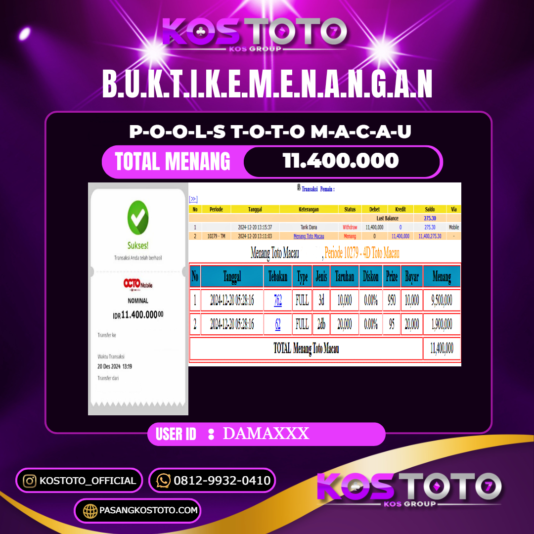 KOSTOTO JACKPOT TOGEL TOTO MACAU RP.11.400.000,- LUNAS USER ID : DAMA***