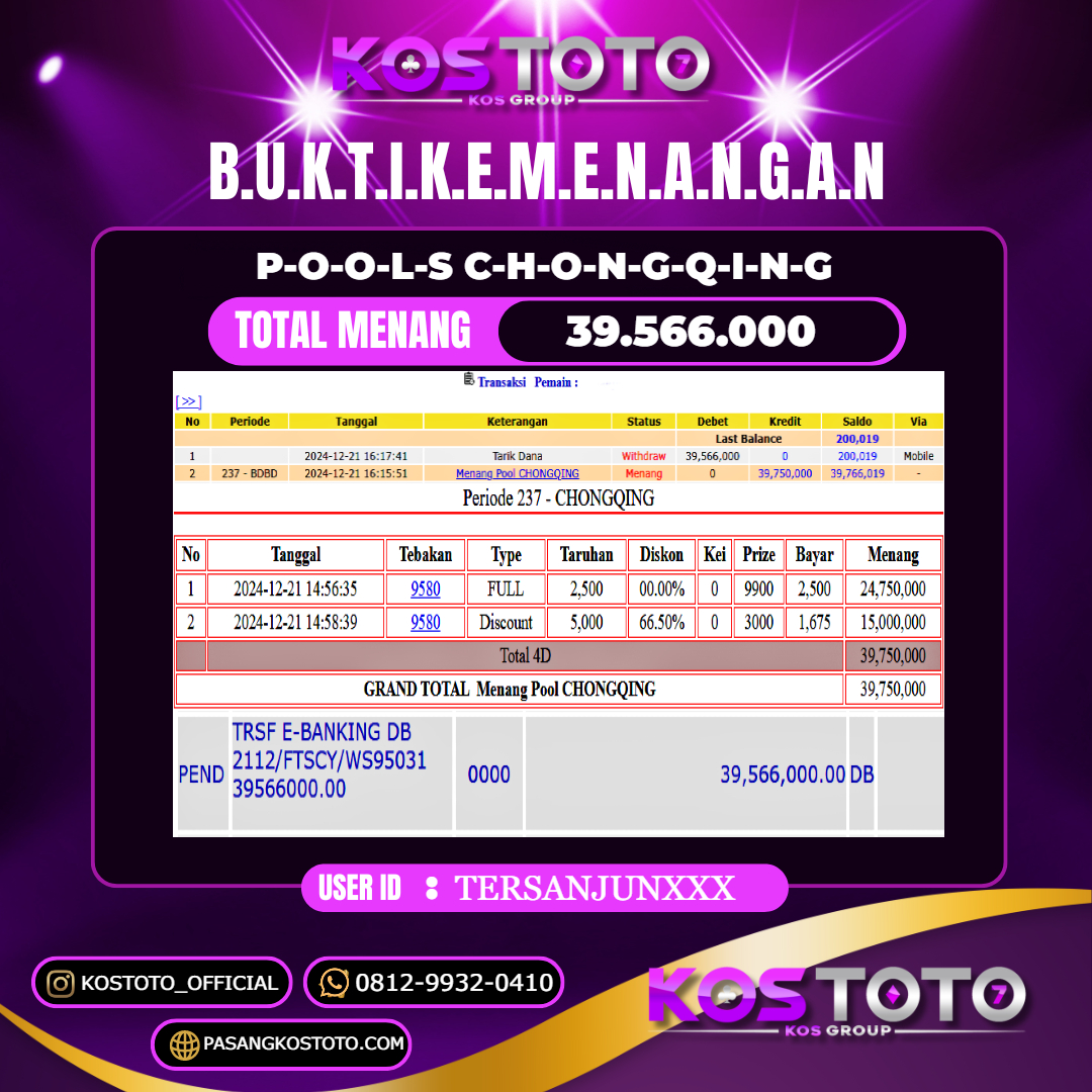 KOSTOTO JACKPOT TOGEL SYDNEY RP.39.566.000,- LUNAS USER ID :TERSANJUN***