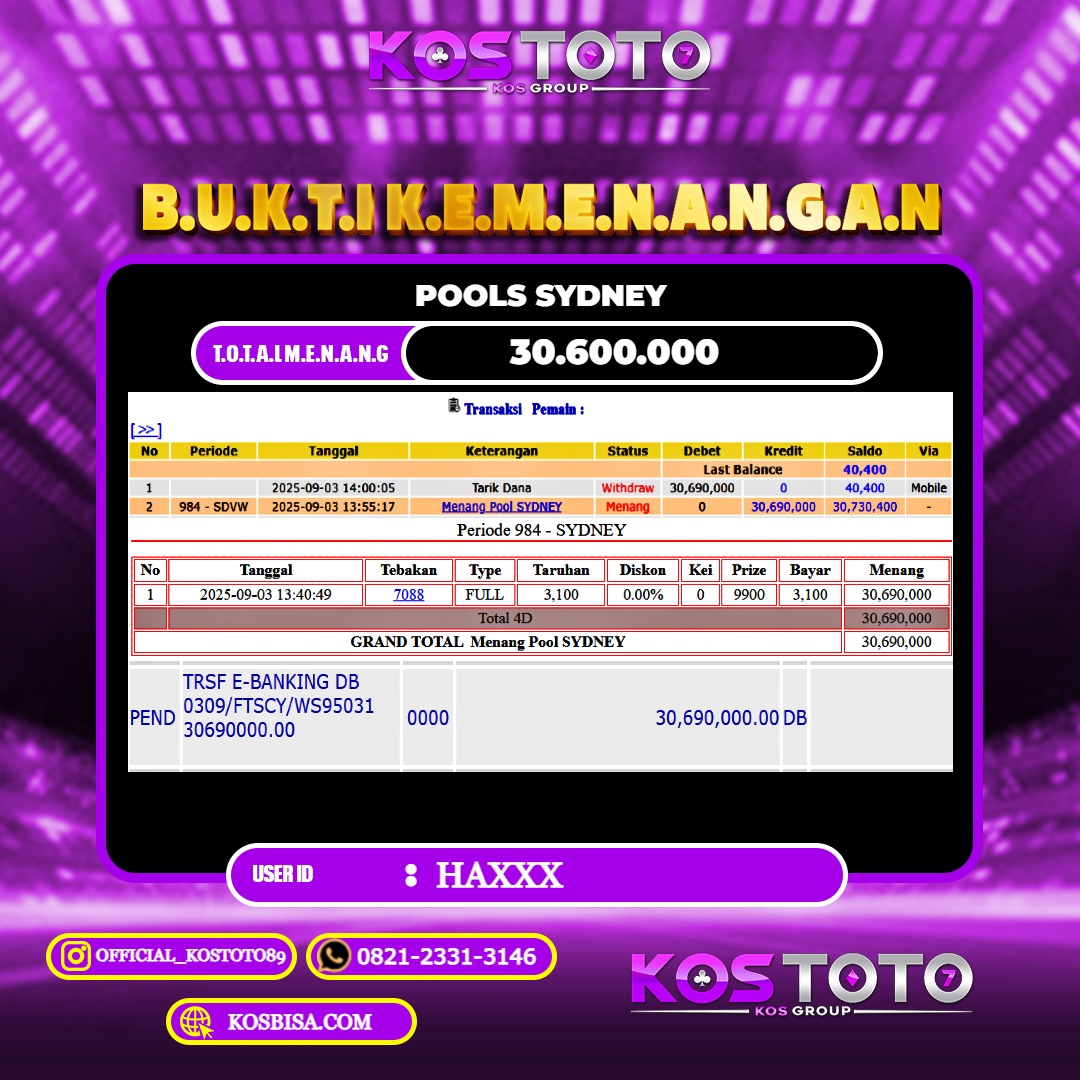 KOSTOTO JACKPOT TOGEL SYDNEY RP.30.600.000,- LUNAS USER ID : HA****