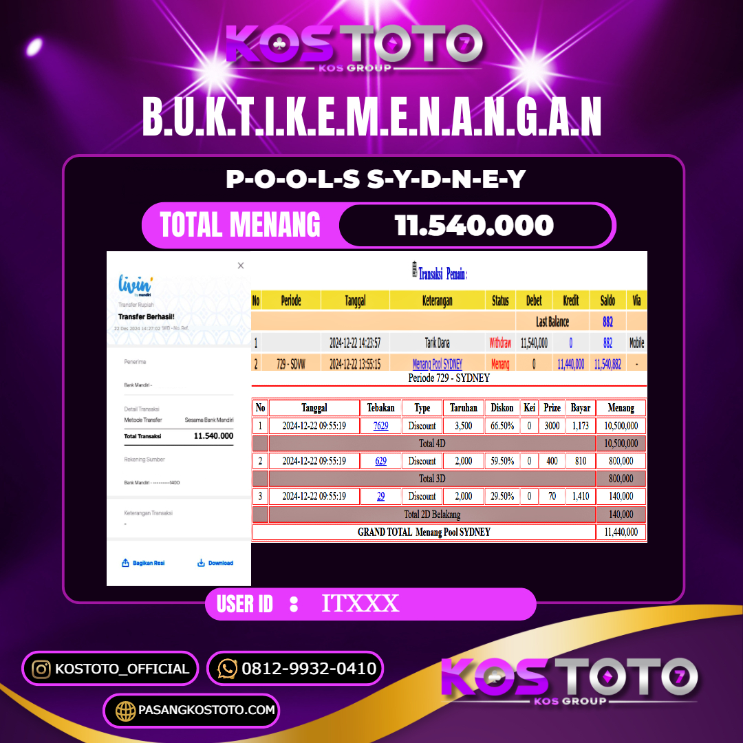 KOSTOTO JACKPOT TOGEL SYDNEY RP.11.540.000,- LUNAS USER ID : IT***