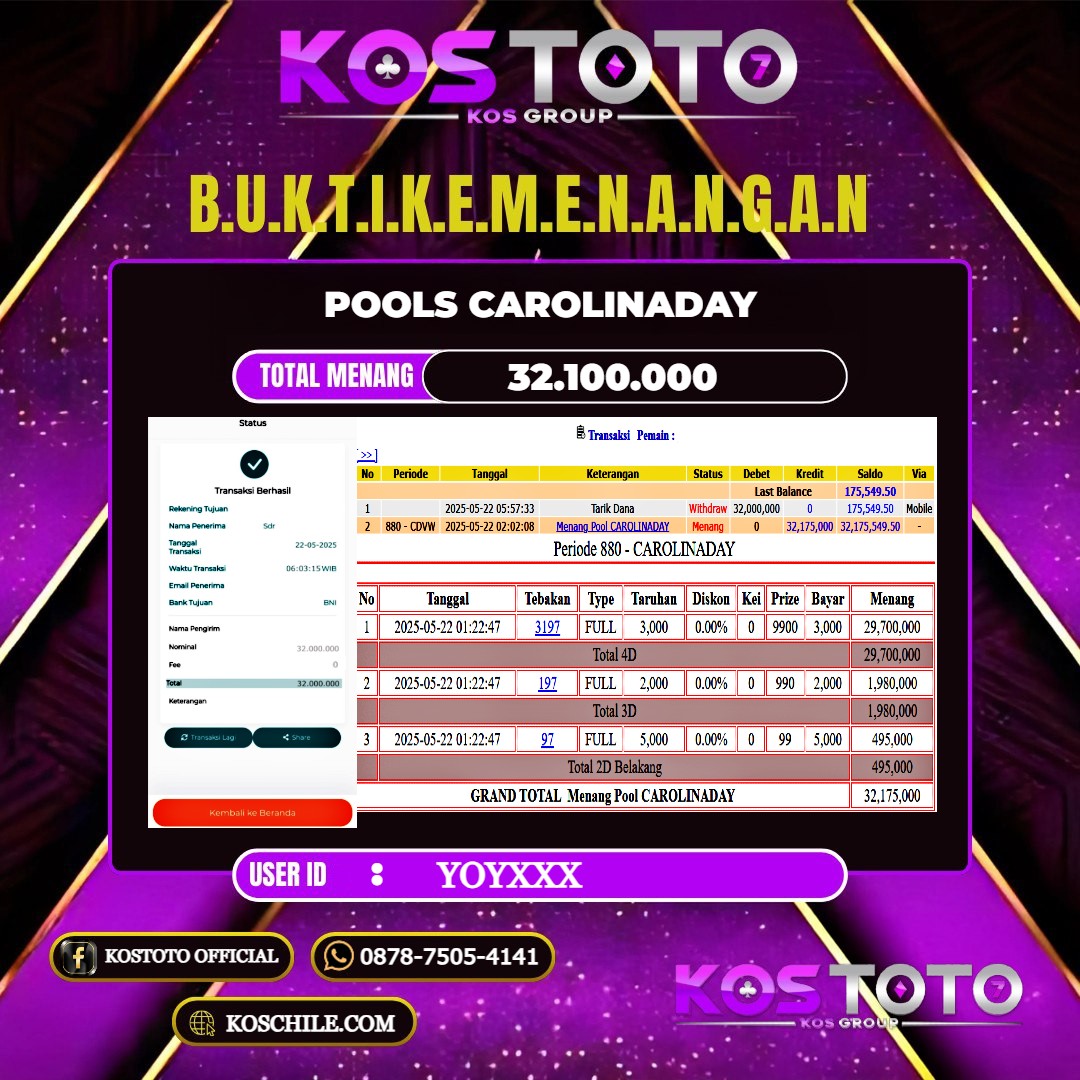KOSTOTO JACKPOT TOGEL CAROLINADAY RP.32.100.000,- LUNAS USER ID : YOY****