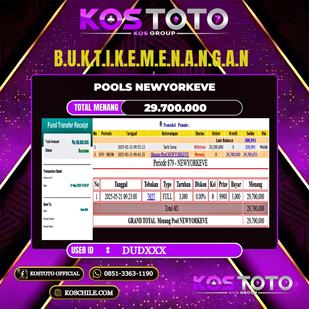 KOSTOTO JACKPOT TOGEL NEWYORKEVE RP.29.700.000,- LUNAS USER ID : DUD****