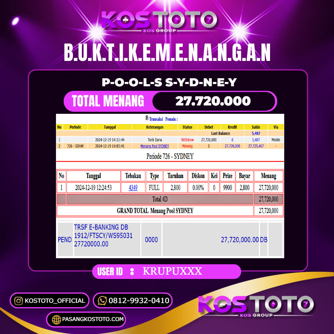 KOSTOTO JACKPOT TOGEL SYDNEY RP.27.720.000,- LUNAS USER ID :KRUPU***