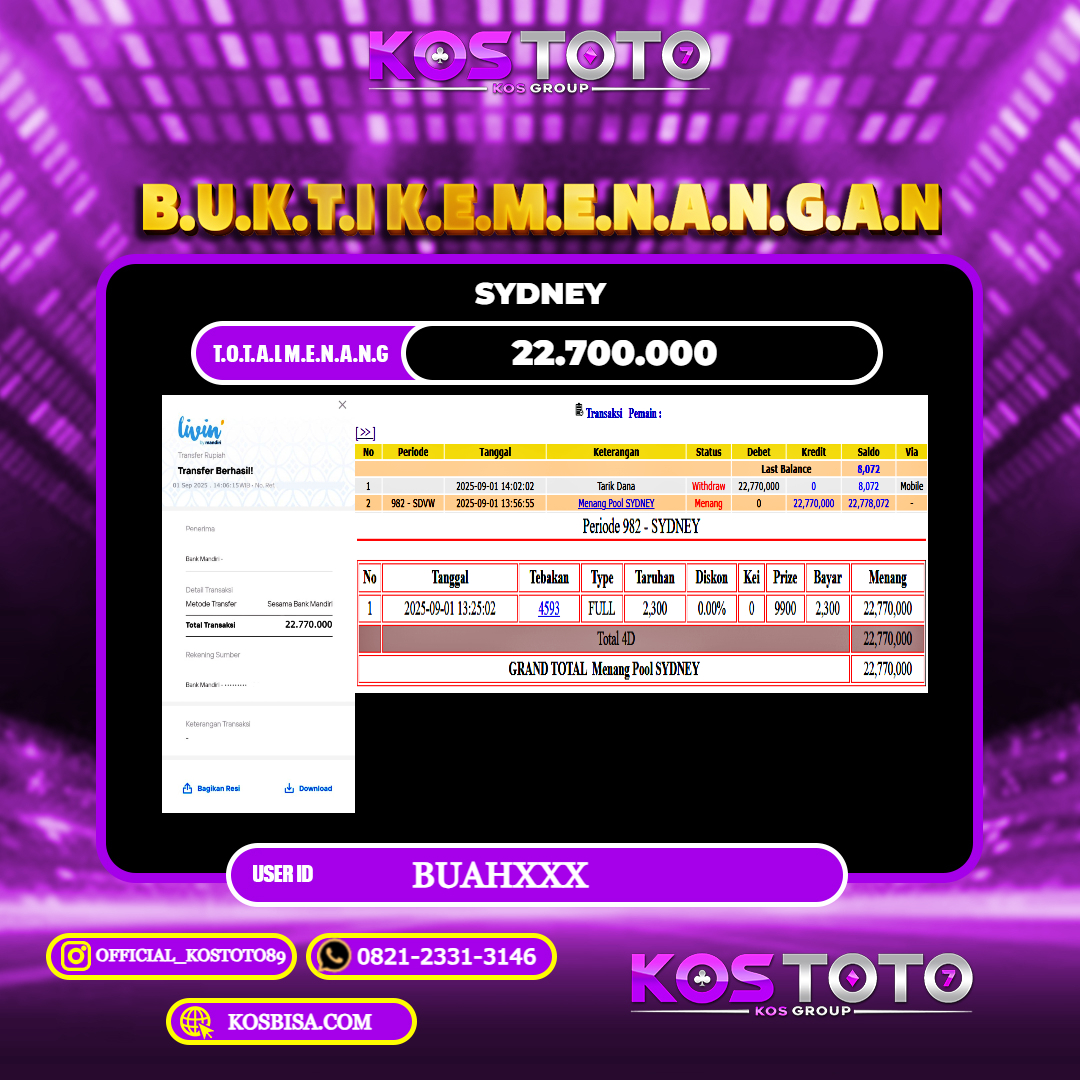 KOSTOTO JACKPOT TOGEL SYDNEY RP.22.700.000,- LUNAS USER ID : BUAH****