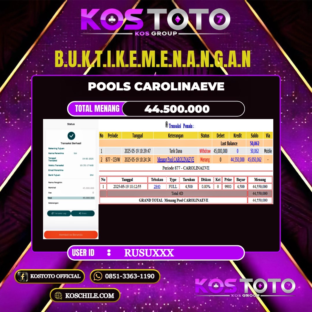 KOSTOTO JACKPOT TOGEL CAROLINAEVE RP.44.500.000,- LUNAS USER ID : RUSU***