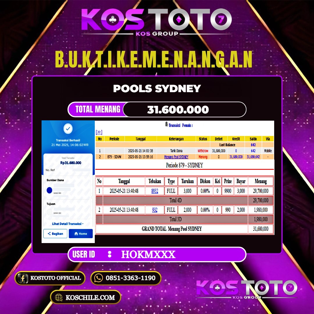 KOSTOTO JACKPOT TOGEL SYDNEY RP.31.600.000,- LUNAS USER ID : HOKM****